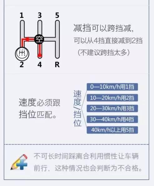 科目三加减档技巧,收藏必过!