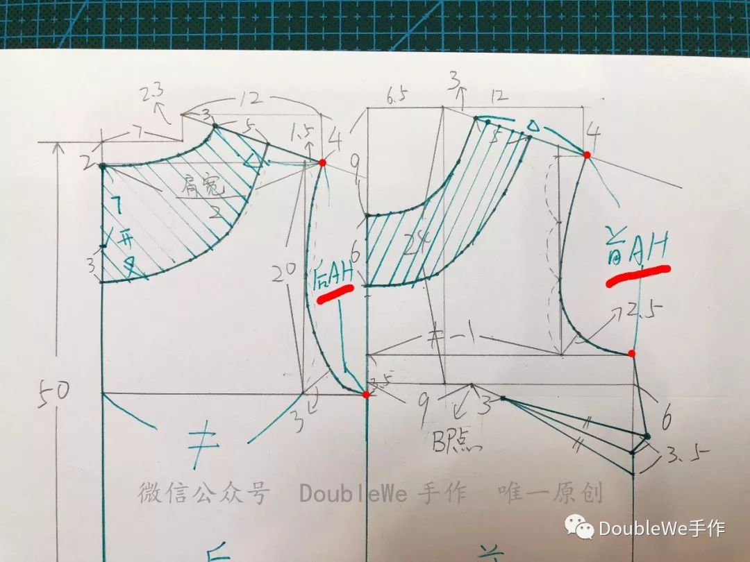 把前后袖笼弧线长度量一量