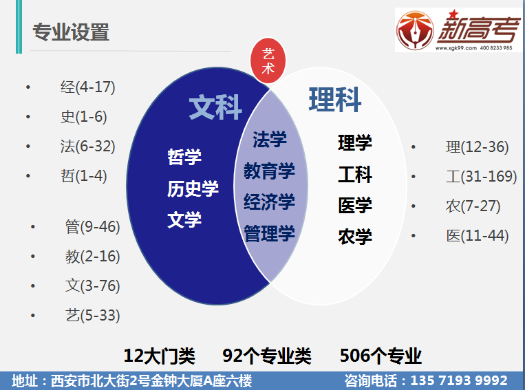 2019年城镇人口数_2019年中国旅游行业城镇人数达3677百万人,农村人数达1324百万