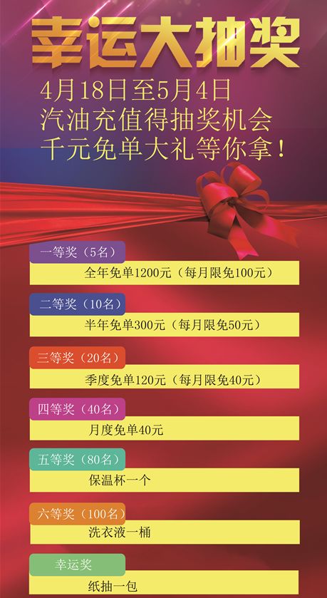 盘它高阳这个加油站免费送油啦满150减50更有1200元免单大礼