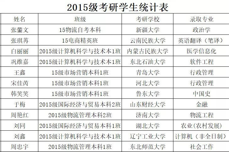 平顶山人口有多少_平顶山有多少人口 多少学校 截至去年底的数据都在这里了