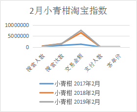 淘宝人口迁徙_淘宝发布去年人口迁徙图 广东人来人往最多(3)