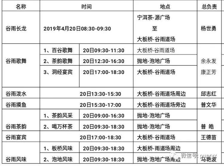 第三届宁洱裕和谷雨节即将闪亮登场 4月日不见不散 活动