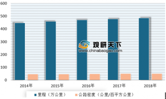 北京人口减少4成_北京人口2020总人数口(2)