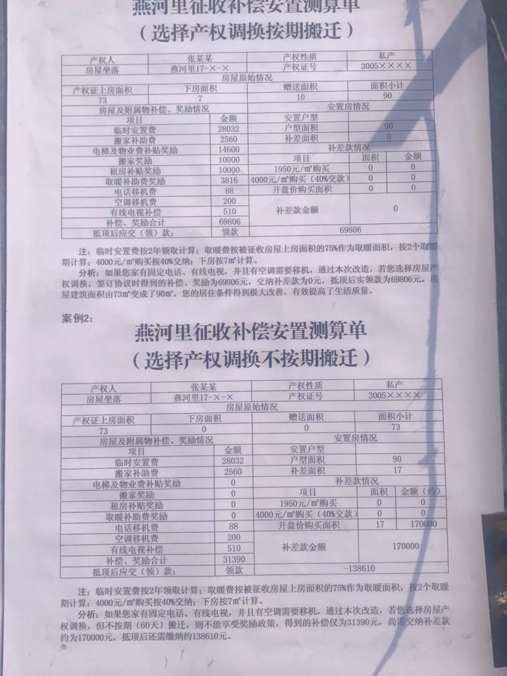 安置补偿按人口计算_人口普查