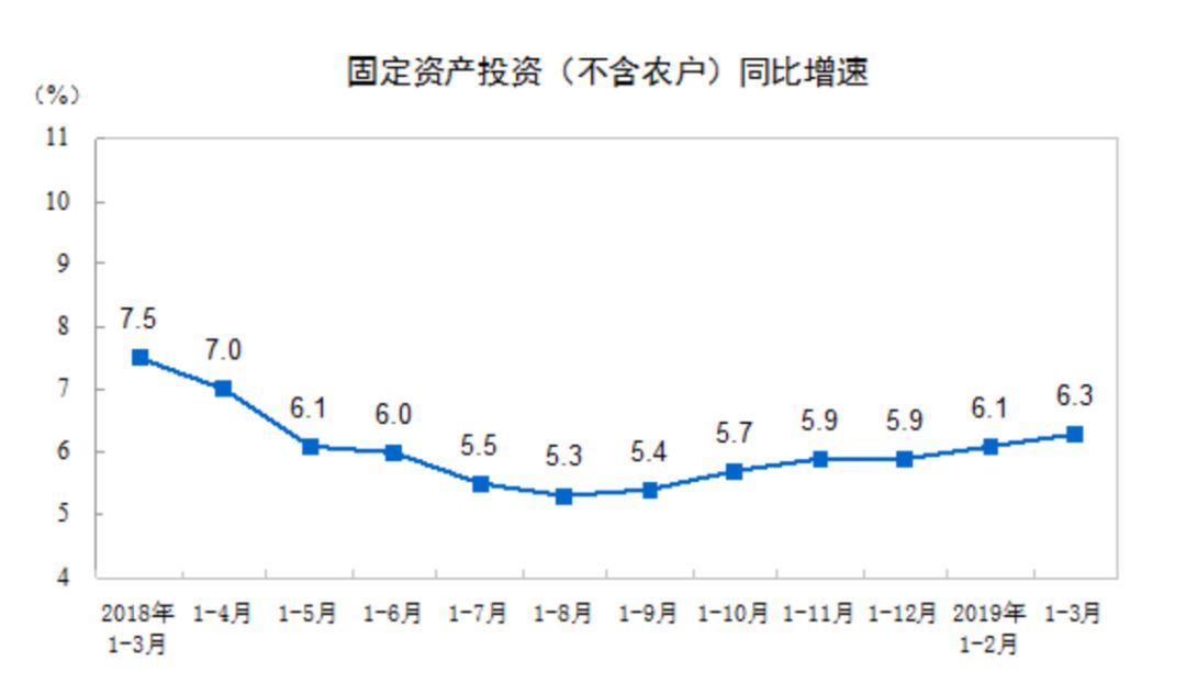 中国GDP房地产和基建在哪吗_88万亿GDP之楼市大猜想(3)