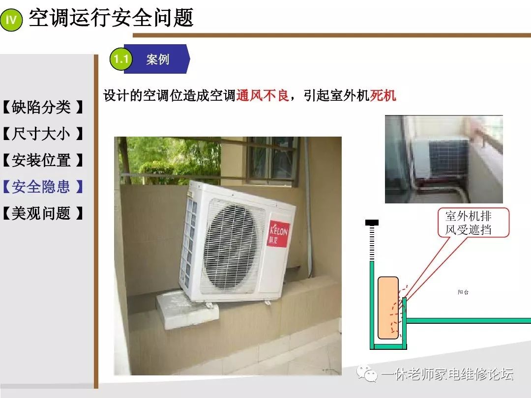 室外空调机位设计规范指引_都想