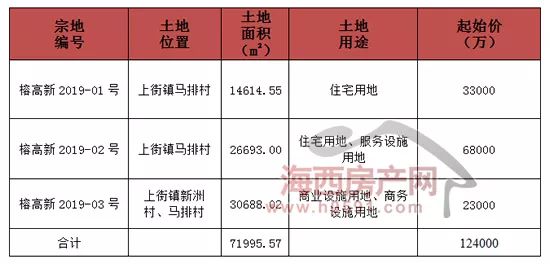 人口拍卖_广东中人拍卖有限公司拍卖公告