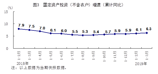 我国2021年第一季度GDP同比增长_24.93万亿 2021中国第一季度GDP同比增长18.3 ,创世界纪录(2)