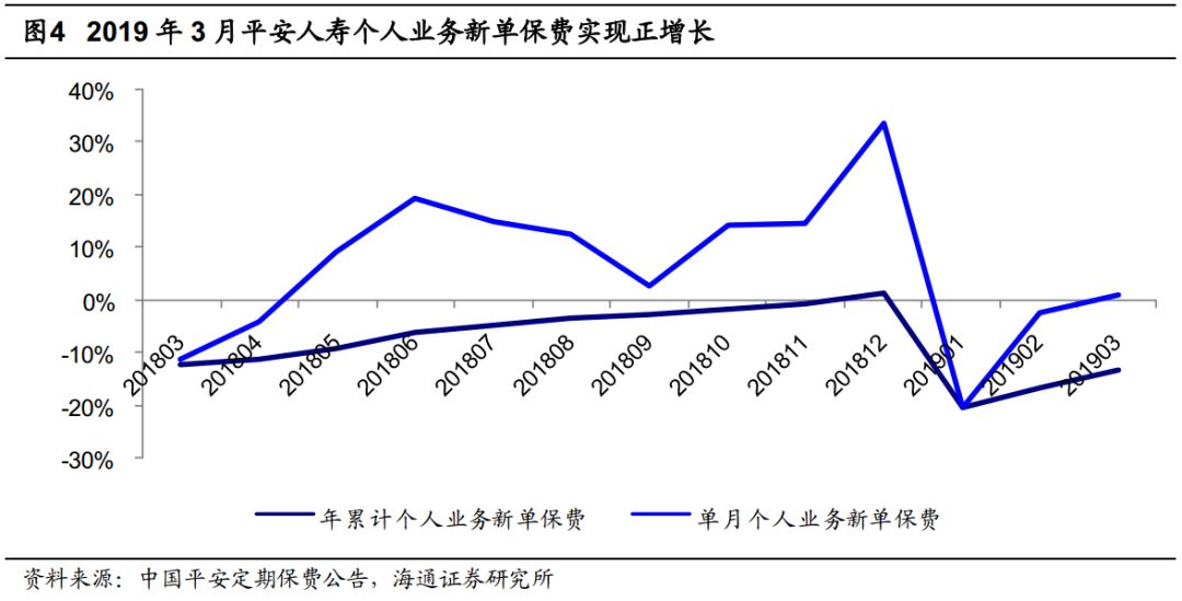 gdp增速和银行利润的关系_枕戈待旦 2018H2 中国宏观展望 天风宏观宋雪涛(3)