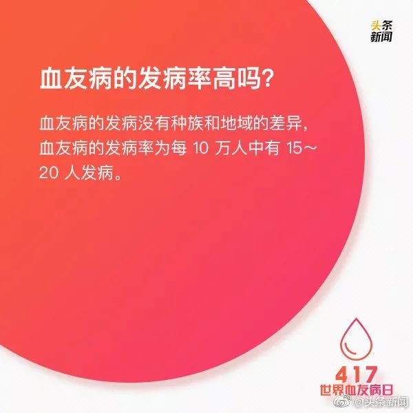 治疗血友病的黄金期是 儿童期,和按需治疗相比,早期的预防治疗每年可