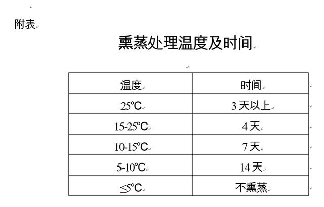 进口水果需要计入gdp吗_广东统计局再度公告 2016深圳GDP达20078.58亿,首超广州(3)