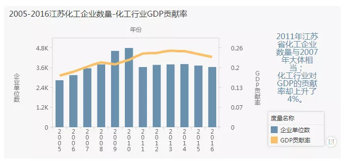 化工原理什么是基本单位_幸福是什么图片(2)