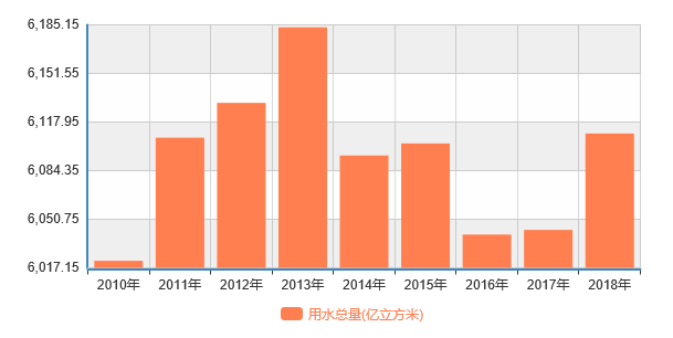 啥叫办理阶梯人口_2.5d阶梯叫什么(2)