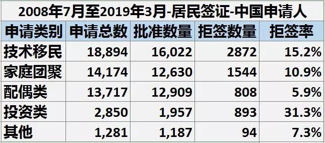 我国人口多少数民_7.8亿 中国手机网民数量占据全国人口半壁江山(2)