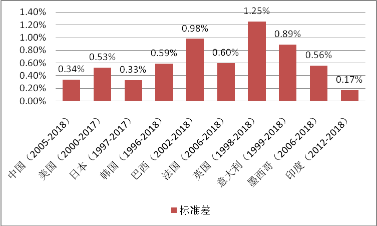 净负人口是什么意思_常住人口登记卡是什么(3)