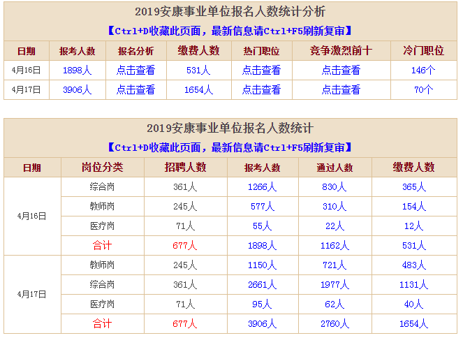 各地月人口数_2020全国各地人口排名