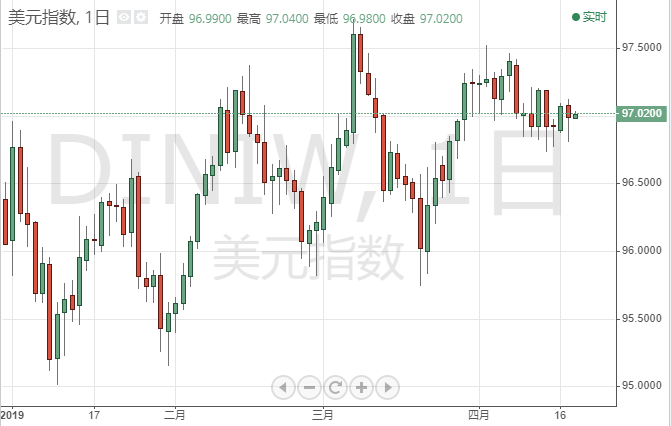 宏观gdp超预期_国盛宏观 寻找超预期 2019年宏观经济展望(2)