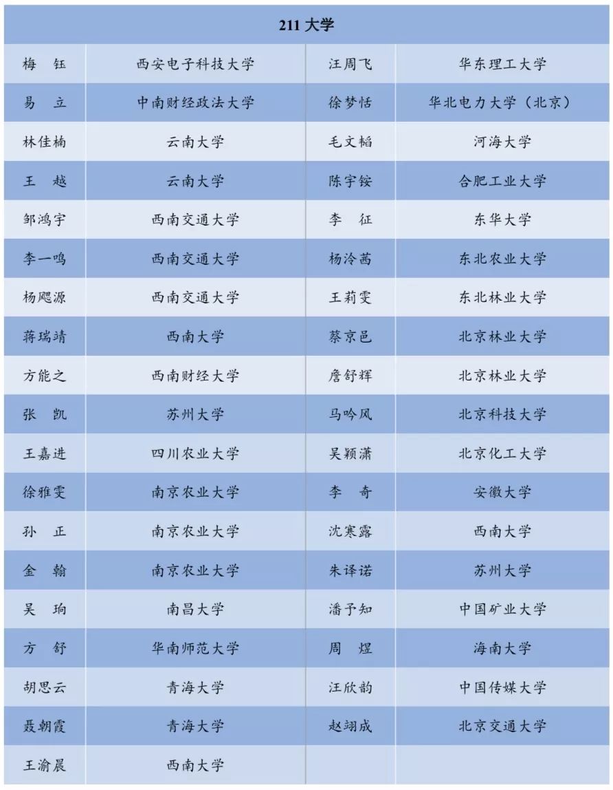 杭州二中东河宿舍图片_杭州二中东河_杭州第二中学东河校区电话号码