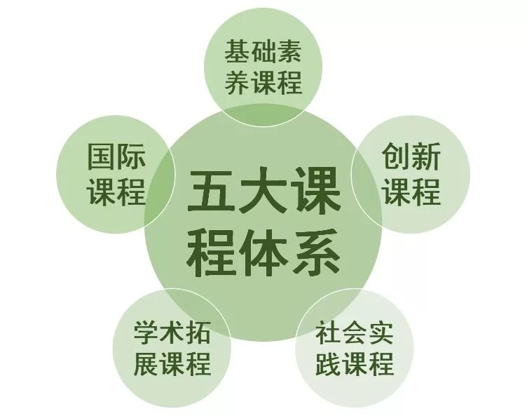 村人口学校教育计划_农村人口学校教育计划安排图片(3)