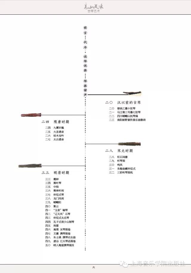 古琴高山流水曲谱_古琴曲谱(5)