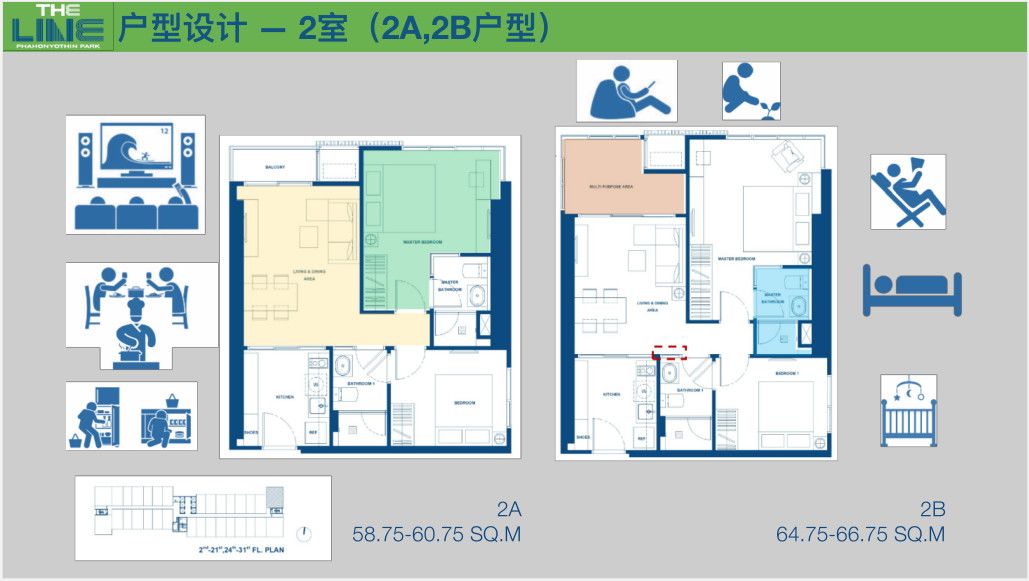 泰国一共人口_泰国人口分布