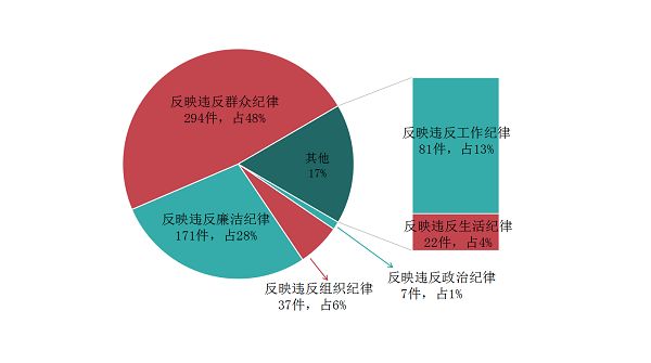 曲靖的学校最多人口_曲靖一中麒麟学校图片