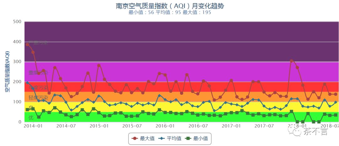 纪家乡人口_人口普查