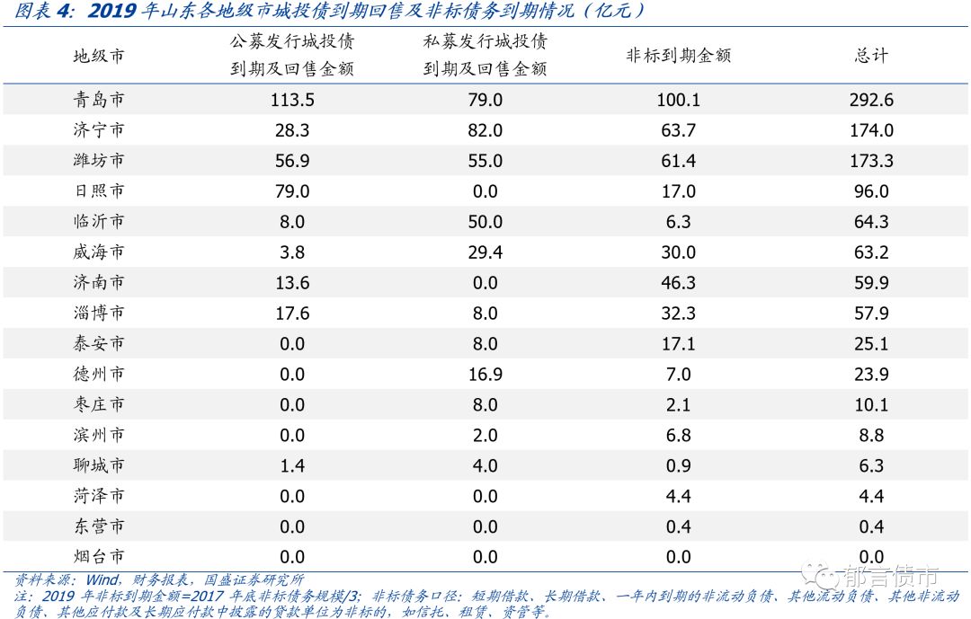 台积电一年大多少gdp_失去了华为,台积电会怎样(2)