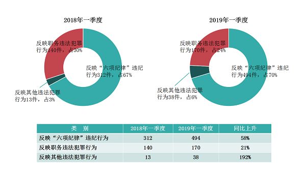 农村人口总数_全世界人口总数