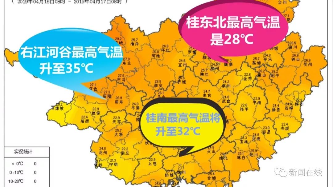 明天广西气温最高将达到35℃!令人讨厌的天气又.