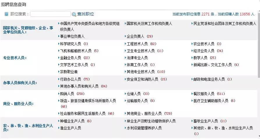 上海实有人口登记系统_实有人口登记台账模板(3)