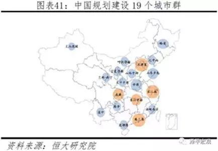 2019年我国城市人口_最新 2019中国城市发展潜力榜单出炉,看看郑州的排名