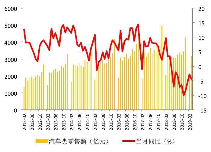 一季度经济数据_国民经济更高质量 更有效率 更加公平 更可持续发展