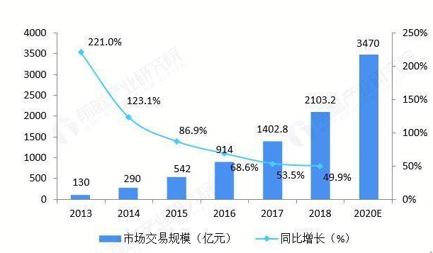 摘椰青时，泰国工人为何先掂三下？