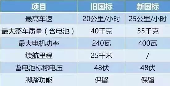 河源多少人口_开远光灯致对向车辆撞死行人,需担多大责任 河源人请文明开车(2)