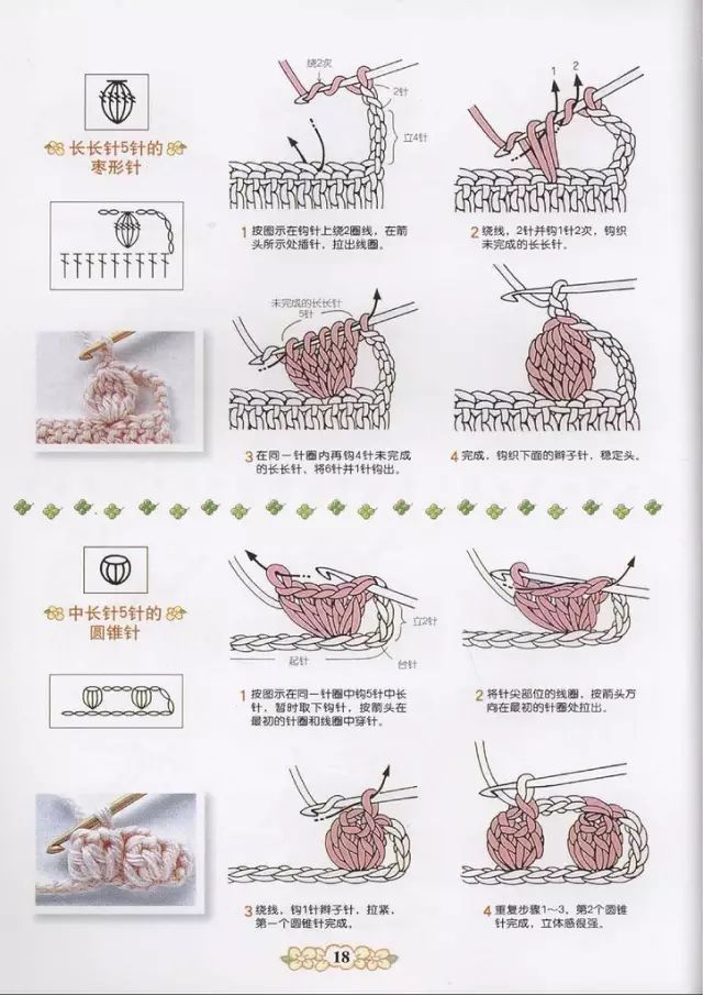 钩针针法与图解大全,织女必备!_鞋帽