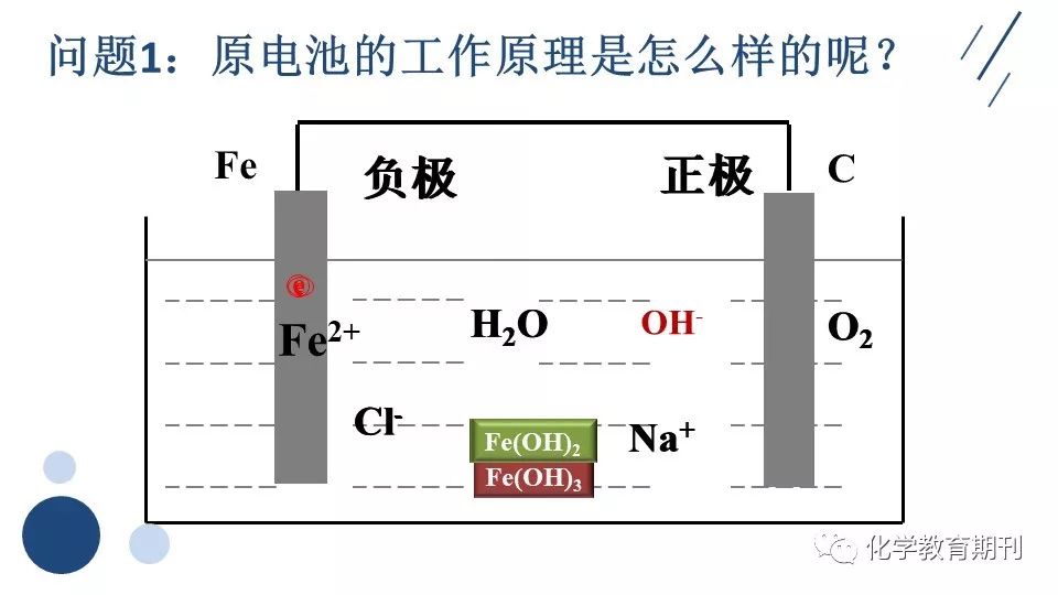 艾灸贴的原理_艾灸贴代工费用 三森 在线咨询 安康艾灸贴代工