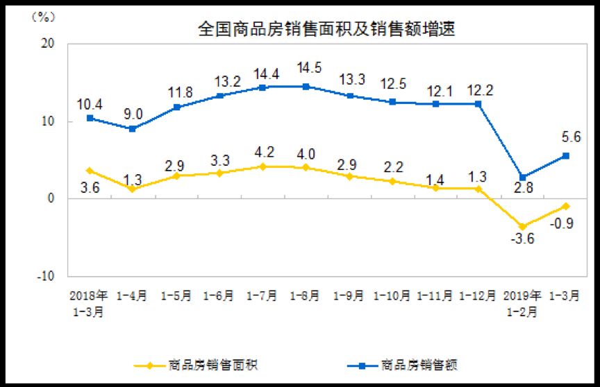 gdp2020年第一季度_2020中国第三季度gdp