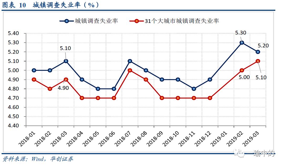 4月gdp什么时候公布_英国4月GDP环比降逾20 ,创有记录以来最大月度跌幅