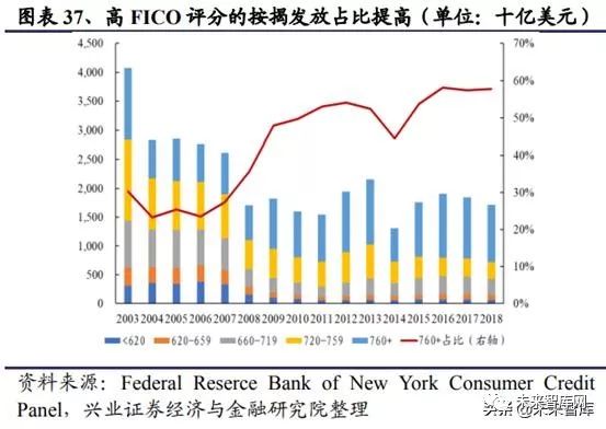 2020一二三四线城市gdp_2020年一二三四线城市房价普跌 为此他们赌两顿饭(2)