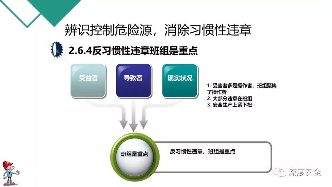 班组管理方法