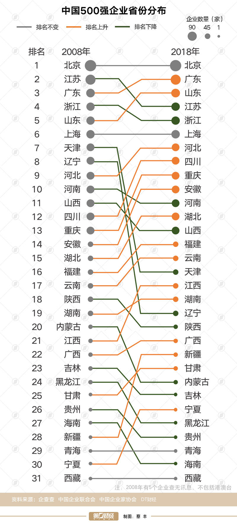 民国时的东北经济总量排名_民国东北狐(2)