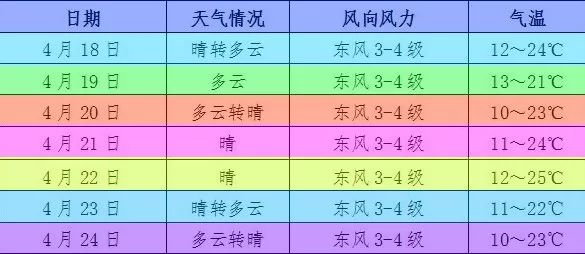 嘉峪关多少人口_甘肃最发达的5个城市,嘉峪关第五,酒泉第四,第一是兰州(2)