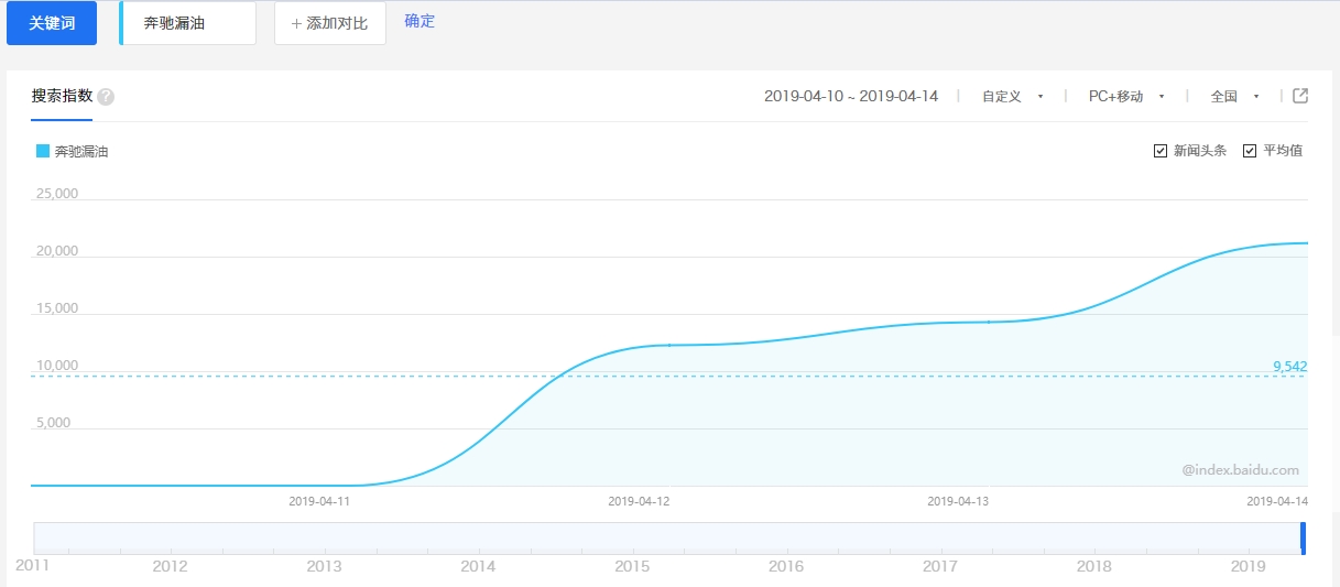 刺骨利刃人口普查_中国各省市常住人口大比拼,看看你的家乡排第几