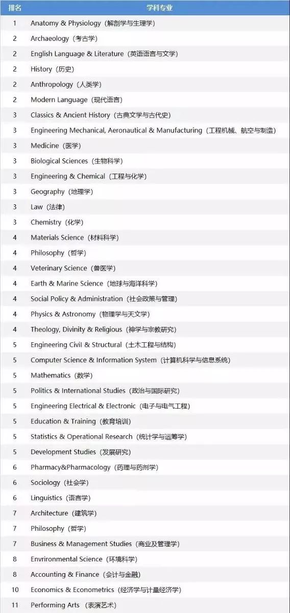 2019年纠结排行_郑州商务会议2019年10月排行榜 郑州最近有什么会议 活动