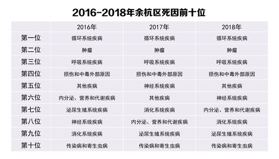 的户籍总人口_户籍证明(3)