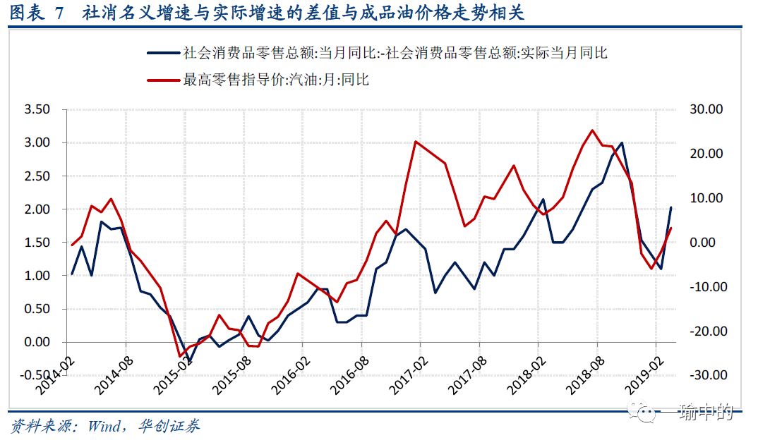 3月gdp统计数据_德国在第三季度避免了陷入衰退,但经济发展仍然脆弱(2)