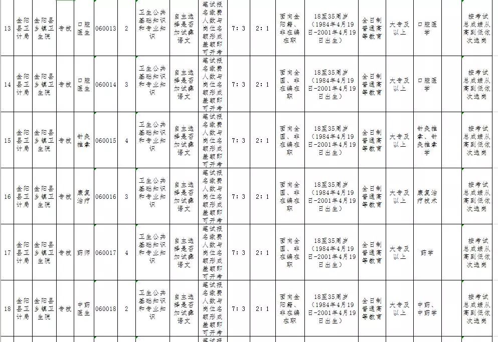 金阳县多少人口_凉山州金阳县图片