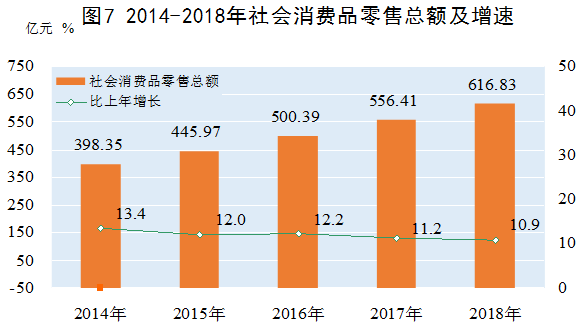 衢州2021年gdp统计公报_2012年衢州市国民经济和社会发展统计公报(2)